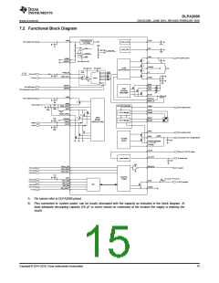 浏览型号DLPA2000DYFFR的Datasheet PDF文件第15页