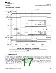 浏览型号DLPA2000DYFFR的Datasheet PDF文件第17页