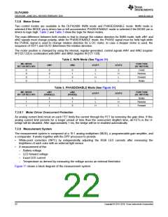 浏览型号DLPA2000DYFFR的Datasheet PDF文件第22页
