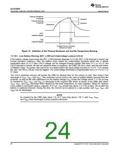 浏览型号DLPA2000DYFFR的Datasheet PDF文件第24页