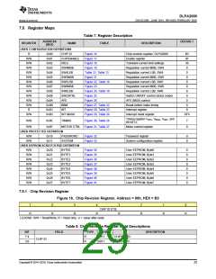 浏览型号DLPA2000DYFFR的Datasheet PDF文件第29页