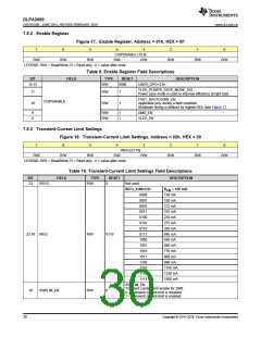 浏览型号DLPA2000DYFFR的Datasheet PDF文件第30页