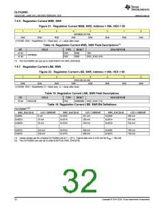 浏览型号DLPA2000DYFFR的Datasheet PDF文件第32页