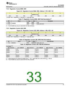 浏览型号DLPA2000DYFFR的Datasheet PDF文件第33页
