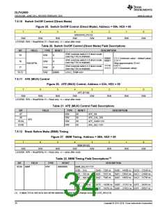浏览型号DLPA2000DYFFR的Datasheet PDF文件第34页