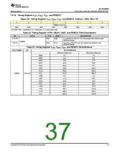浏览型号DLPA2000DYFFR的Datasheet PDF文件第37页