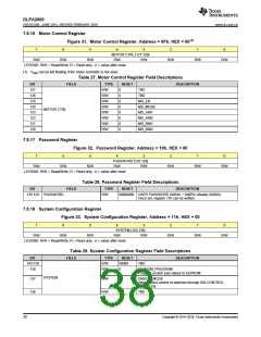 浏览型号DLPA2000DYFFR的Datasheet PDF文件第38页