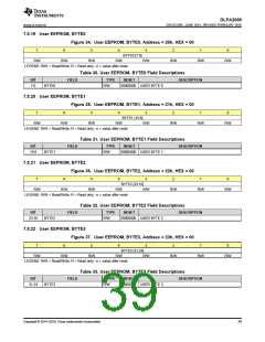 浏览型号DLPA2000DYFFR的Datasheet PDF文件第39页