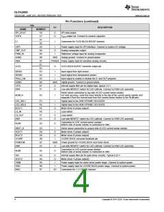 浏览型号DLPA2000DYFFR的Datasheet PDF文件第4页