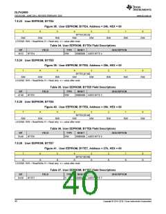 浏览型号DLPA2000DYFFR的Datasheet PDF文件第40页