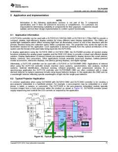 浏览型号DLPA2000DYFFR的Datasheet PDF文件第41页
