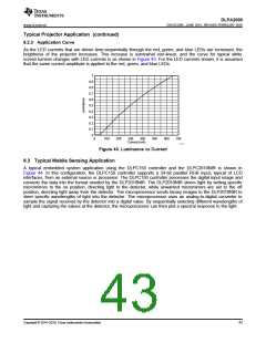 浏览型号DLPA2000DYFFR的Datasheet PDF文件第43页