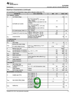 浏览型号DLPA2000DYFFR的Datasheet PDF文件第9页
