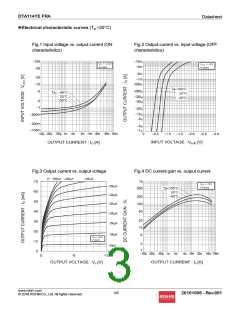 浏览型号DTA114YEFRA的Datasheet PDF文件第3页