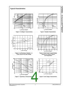 浏览型号FQP85N06的Datasheet PDF文件第4页