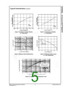 浏览型号FQP85N06的Datasheet PDF文件第5页
