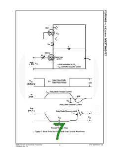 浏览型号FQP85N06的Datasheet PDF文件第7页