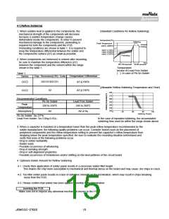 浏览型号GCD188R72A272MA01#的Datasheet PDF文件第15页