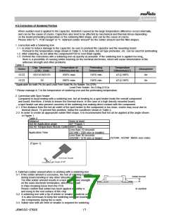 浏览型号GCD188R72A272MA01#的Datasheet PDF文件第17页