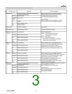 浏览型号GCD188R72A272MA01#的Datasheet PDF文件第3页