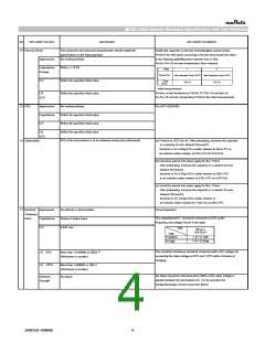 浏览型号GCD188R72A272MA01#的Datasheet PDF文件第4页