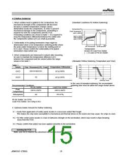 浏览型号GCD216R71H222MA01#的Datasheet PDF文件第15页