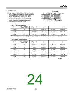 浏览型号GCD216R71H222MA01#的Datasheet PDF文件第24页