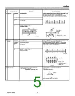 浏览型号GCD216R71H222MA01#的Datasheet PDF文件第5页
