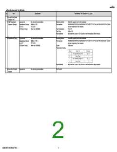 浏览型号GCM216R71H472MA37#的Datasheet PDF文件第2页