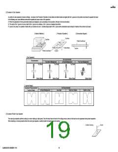 浏览型号GJM0335C2A180GB01#的Datasheet PDF文件第19页
