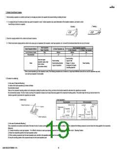 浏览型号GQM1555C2D7R5WB01#的Datasheet PDF文件第19页