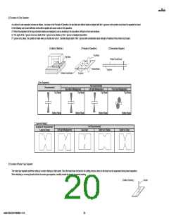 浏览型号GQM1555C2D7R5WB01#的Datasheet PDF文件第20页