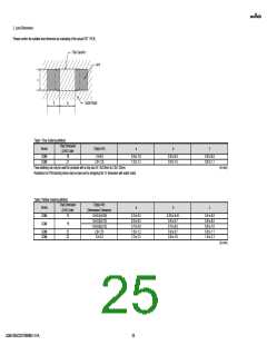 浏览型号GQM1555C2D7R5WB01#的Datasheet PDF文件第25页