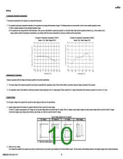浏览型号GRM0335C1H181JA01#的Datasheet PDF文件第10页