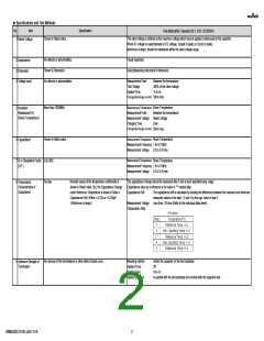 浏览型号GRM0335C1H181JA01#的Datasheet PDF文件第2页