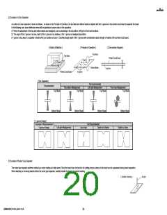 浏览型号GRM0335C1H181JA01#的Datasheet PDF文件第20页