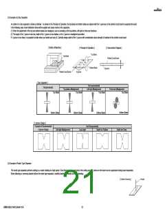 浏览型号GRM1853U1H472JA44#的Datasheet PDF文件第21页