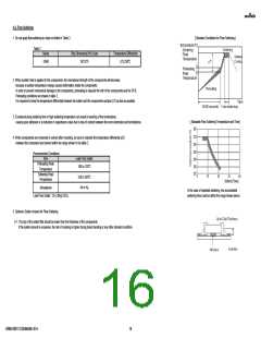 浏览型号GRM188R11C394MA88#的Datasheet PDF文件第16页
