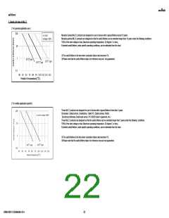浏览型号GRM188R11C394MA88#的Datasheet PDF文件第22页