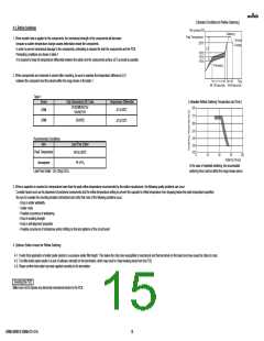 浏览型号GRM188R61E106MA73#的Datasheet PDF文件第15页