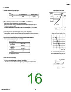 浏览型号GRM188R61E106MA73#的Datasheet PDF文件第16页
