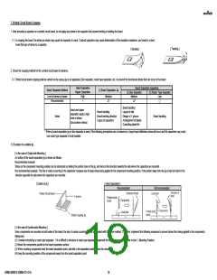 浏览型号GRM188R61E106MA73#的Datasheet PDF文件第19页