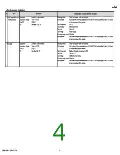 浏览型号GRM188R61E106MA73#的Datasheet PDF文件第4页