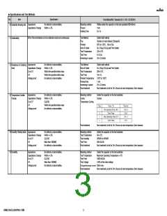 浏览型号GRM21A5C2J220FWA1#的Datasheet PDF文件第3页