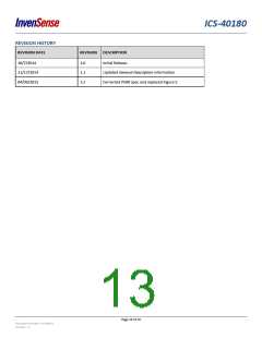浏览型号ICS-40180的Datasheet PDF文件第13页