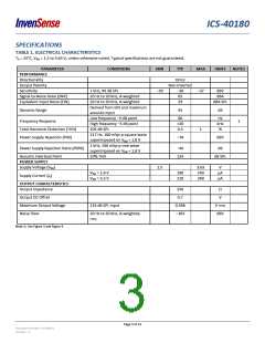 浏览型号ICS-40180的Datasheet PDF文件第3页