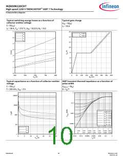 浏览型号IKZA50N120CH7的Datasheet PDF文件第10页
