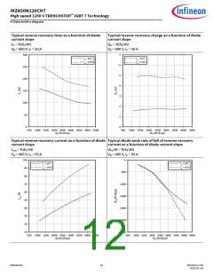 浏览型号IKZA50N120CH7的Datasheet PDF文件第12页