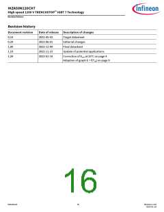 浏览型号IKZA50N120CH7的Datasheet PDF文件第16页