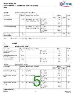 浏览型号IKZA50N120CH7的Datasheet PDF文件第5页